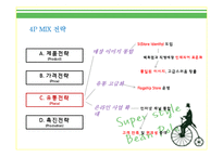 빈폴 마케팅사례분석및 새로운 마케팅전략제안-15