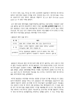 뽀로로 작품분석과 마케팅전략분석-8