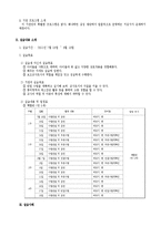 보육실습일지 및 실습소감-2