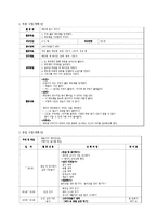 보육실습일지 및 실습소감-3