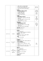 보육실습일지 및 실습소감-4