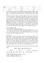 듣기 ․ 말하기 교육-2