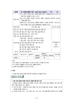 듣기 ․ 말하기 교육-13