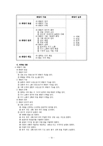 듣기 ․ 말하기 교육-19