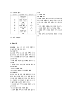 임부간호 레포트-5