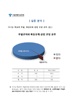 [계량경제] 학생 인권 조례안 개선 방안-11