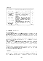 [경영학] 매일유업, 구글의 가족친화관리 제도-6