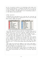 [경영학] 매일유업, 구글의 가족친화관리 제도-14