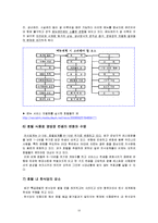 [호텔경영] 식음료 부서(F&B) 조사-13