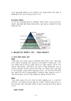 [경영학] 서울도시철도공사 경영혁신 사례-10