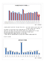 [경영학] SK엔카 중고차 시장 진출 방안-5