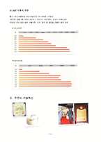 [중소기업론] HTC와 쿠쿠 경영전략-14