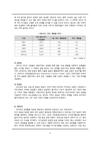[국제경제 중동경제와 석유 산업-6
