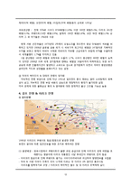 [국제경제 중동경제와 석유 산업-12