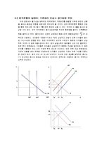 [거시경제학] 한국은행의 저금리정책-10