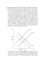 [거시경제학] 한국은행의 저금리정책-11