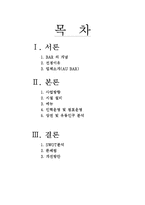 [식음료 관리] BAR 바 업장 운영 사례 분석-2