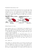 [인적자원관리] P&G, LG생활건강의 복리후생 및 복지-8