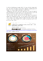 [인적자원관리] P&G, LG생활건강의 복리후생 및 복지-14