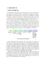 [위험관리] 저축은행 영업정지 사태-5