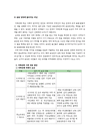 [위험관리] 저축은행 영업정지 사태-13