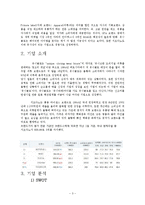 [경영학] 유니클로 vs 지오다노 경쟁 기업분석 비교-3