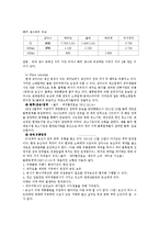 [국제경영] 삼다수의 유럽진출 방안-6