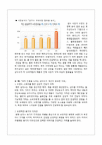 [경영학] 삼다수 국제시장 진출 방안-7