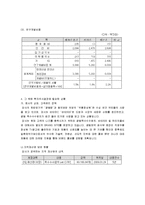 [경영학] 광동제약 마케팅 전략-5
