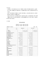 [경영학] 광동제약 마케팅 전략-12