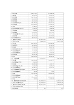 [경영학] 광동제약 마케팅 전략-16