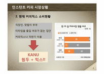 [마케팅] 세상에서 제일 작은 카페-KANU(카누) 마케팅 전략-6