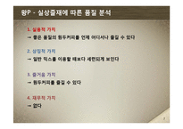 [마케팅] 세상에서 제일 작은 카페-KANU(카누) 마케팅 전략-8