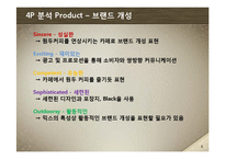 [마케팅] 세상에서 제일 작은 카페-KANU(카누) 마케팅 전략-10