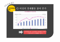 [경영학] 매일유업, 구글의 가족친화관리 제도-4
