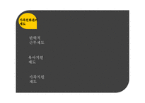 [경영학] 매일유업, 구글의 가족친화관리 제도-7