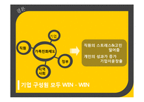 [경영학] 매일유업, 구글의 가족친화관리 제도-14