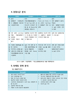 [마케팅관리] 락앤락 기업 분석 및 마케팅 전략 제안-7