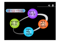 [호텔경영] 식음료 부서(F&B) 조사-4