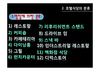 [호텔경영] 식음료 부서(F&B) 조사-11