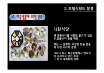 [호텔경영] 식음료 부서(F&B) 조사-12