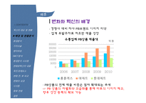 [마케팅] 롯데마트 PB상품 `롯데랑` 사례-6