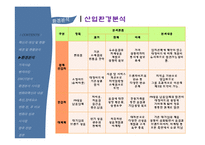 [마케팅] 롯데마트 PB상품 `롯데랑` 사례-18