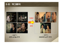 [광고론] 동서식품 `맥심` 광고분석-10