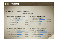 [광고론] 동서식품 `맥심` 광고분석-15