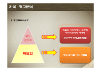 [광고론] 동서식품 `맥심` 광고분석-17
