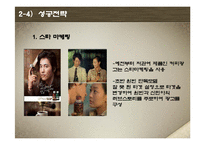 [광고론] 동서식품 `맥심` 광고분석-19