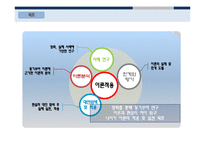[조직론] 영화속 동기부여 이론 사례-4