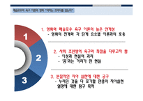 [조직론] 영화속 동기부여 이론 사례-13