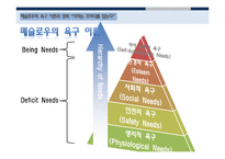 [조직론] 영화속 동기부여 이론 사례-14